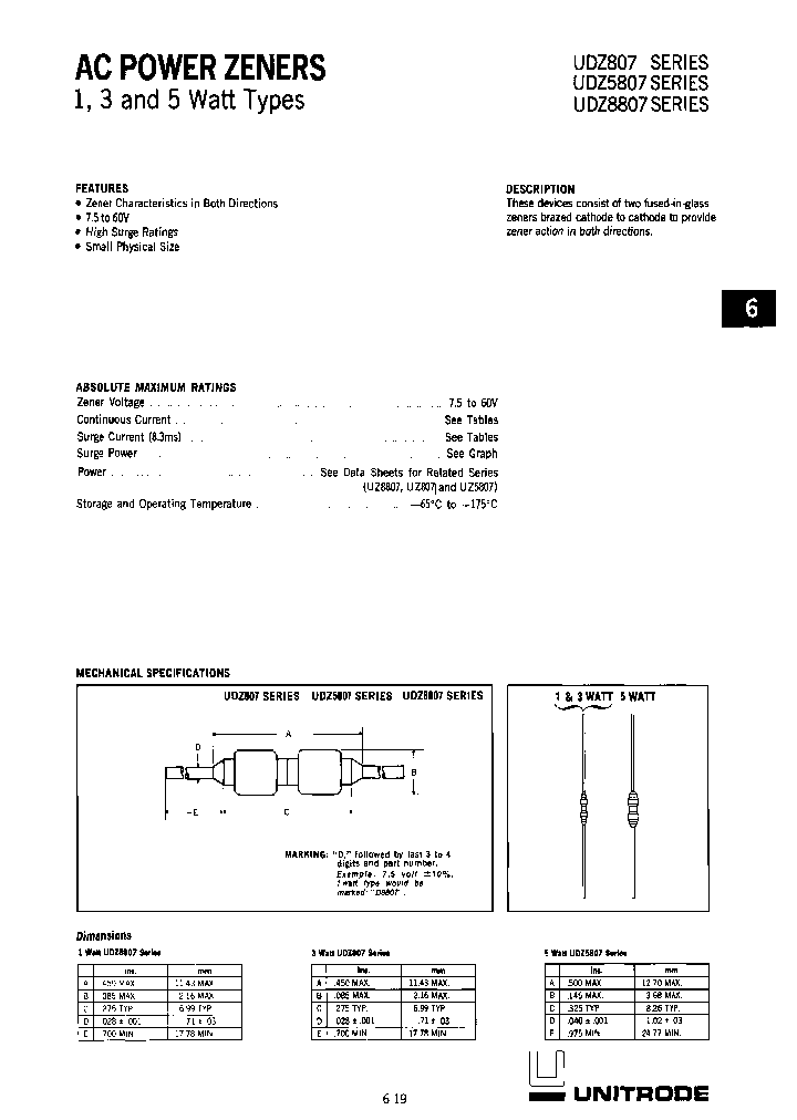 UDZ8724_6629772.PDF Datasheet