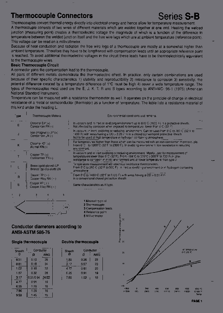 PKG00_6632023.PDF Datasheet