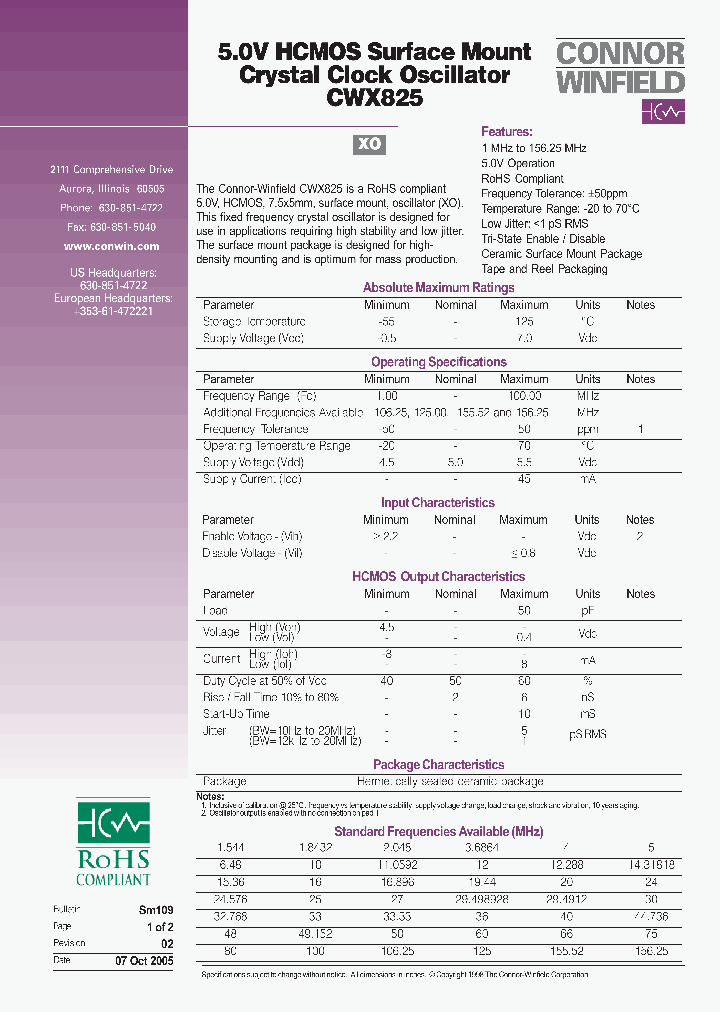 CWX825-44736MHZ_6632194.PDF Datasheet