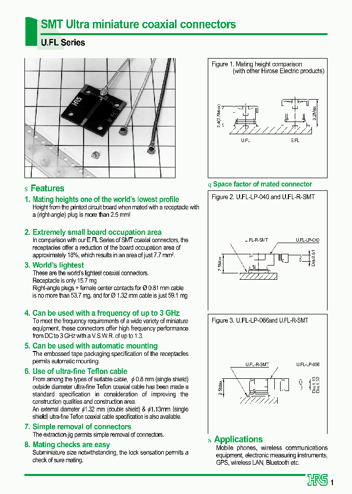 UFL-LP-5016-A-1000_6632123.PDF Datasheet