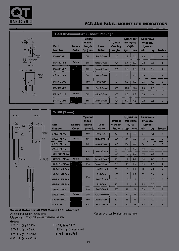 MV5364MP4A_6630563.PDF Datasheet