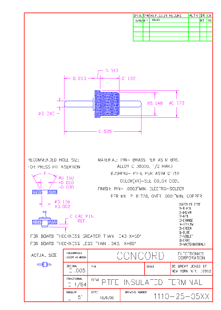 1110-25-0514_6632275.PDF Datasheet