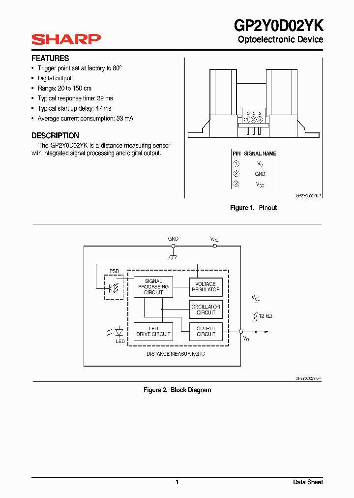 GP2Y0D02YK_6630283.PDF Datasheet