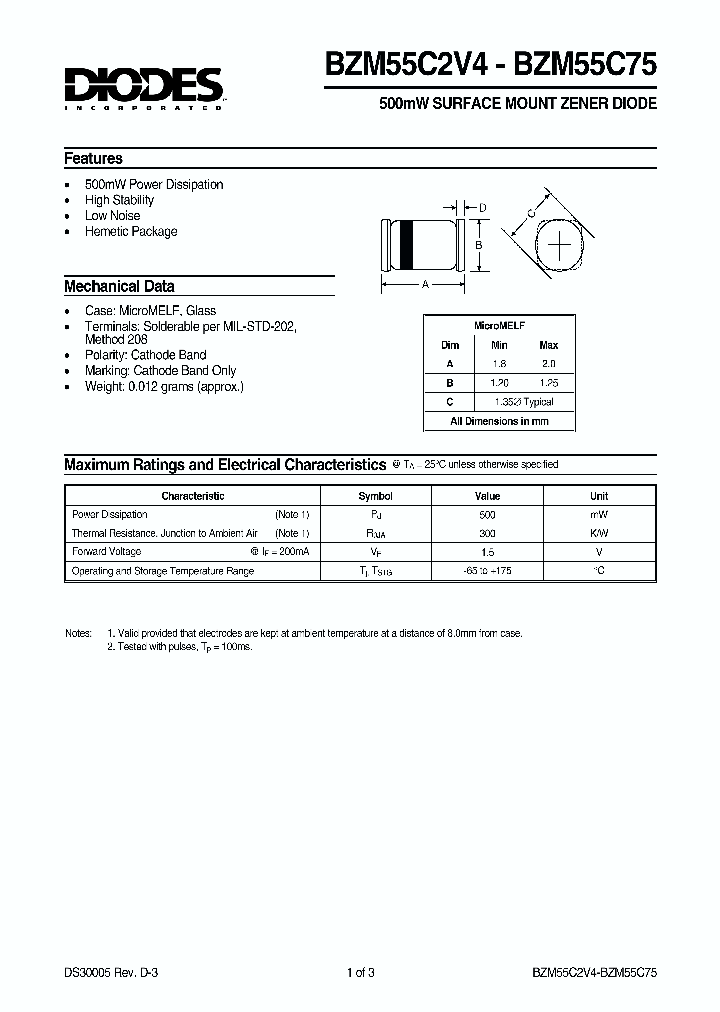 BZM55C2V4-7_6632726.PDF Datasheet