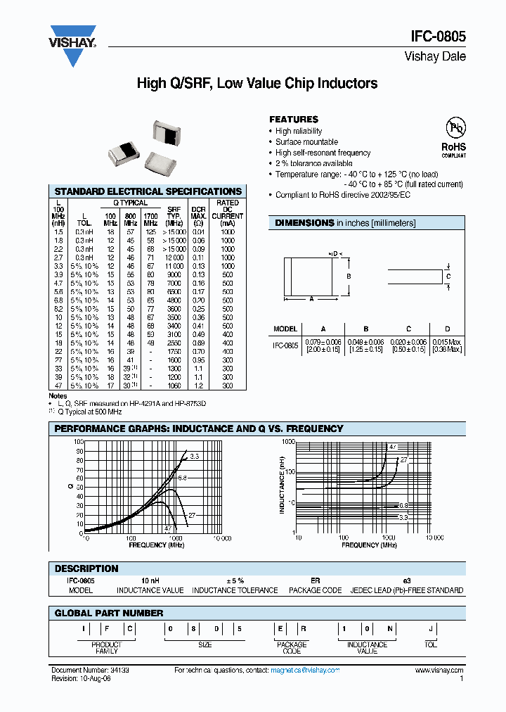 IFC0805ER47NK_6633195.PDF Datasheet