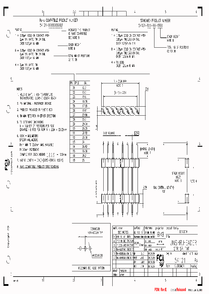 54121-111-02-1000_6626861.PDF Datasheet