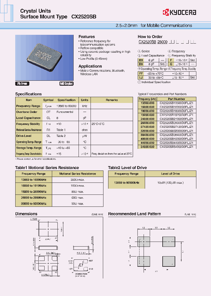CX2520SB44000B0FFFZ1_6630863.PDF Datasheet