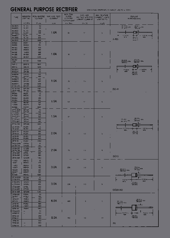 FEP30FP_6633200.PDF Datasheet