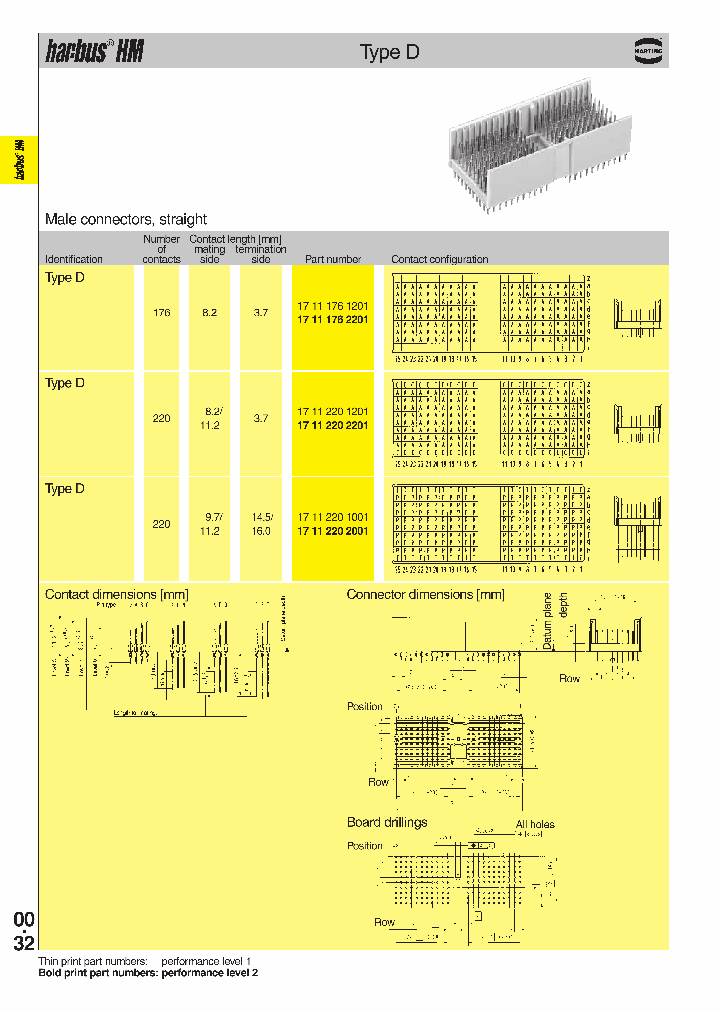 17122501201_6633831.PDF Datasheet