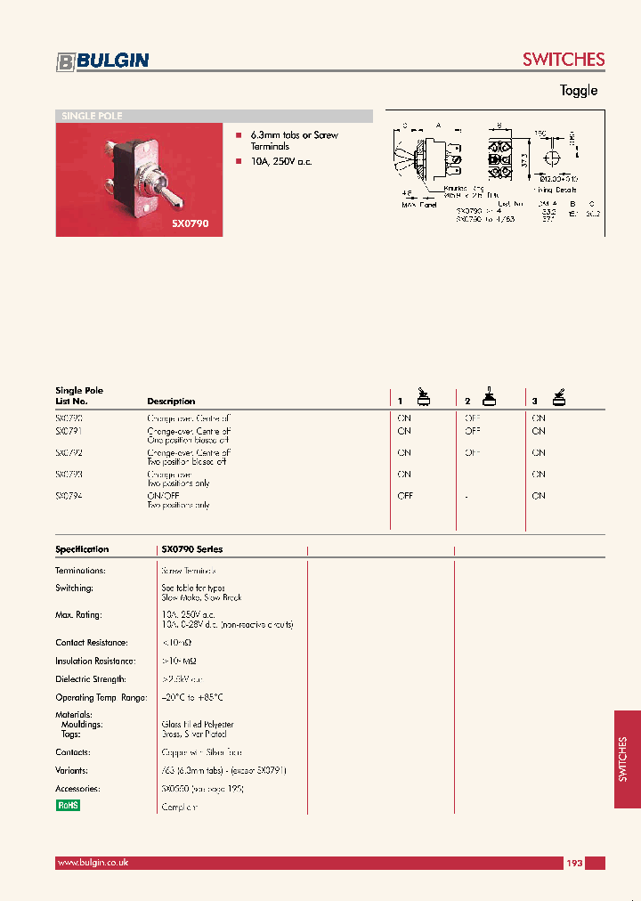 SX0792_6633784.PDF Datasheet