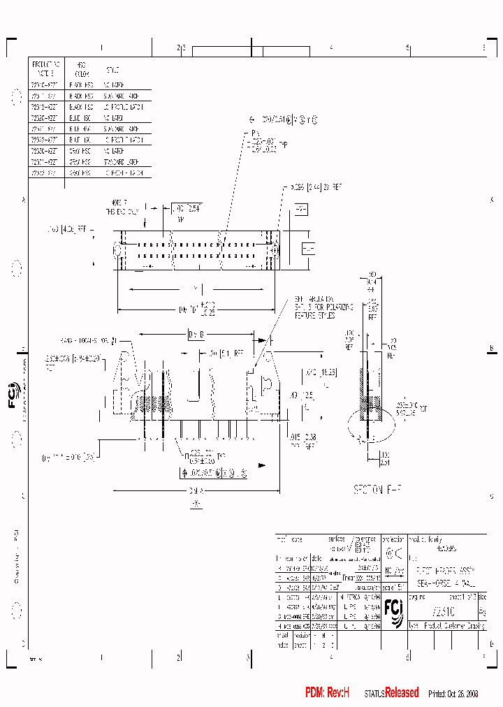 72320-6401_6629168.PDF Datasheet