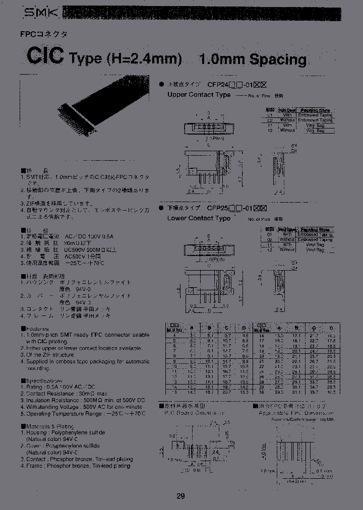 CFP2423-0112_6631305.PDF Datasheet