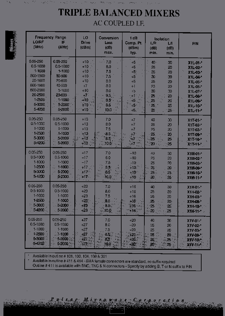 X1H-02-101_6628309.PDF Datasheet