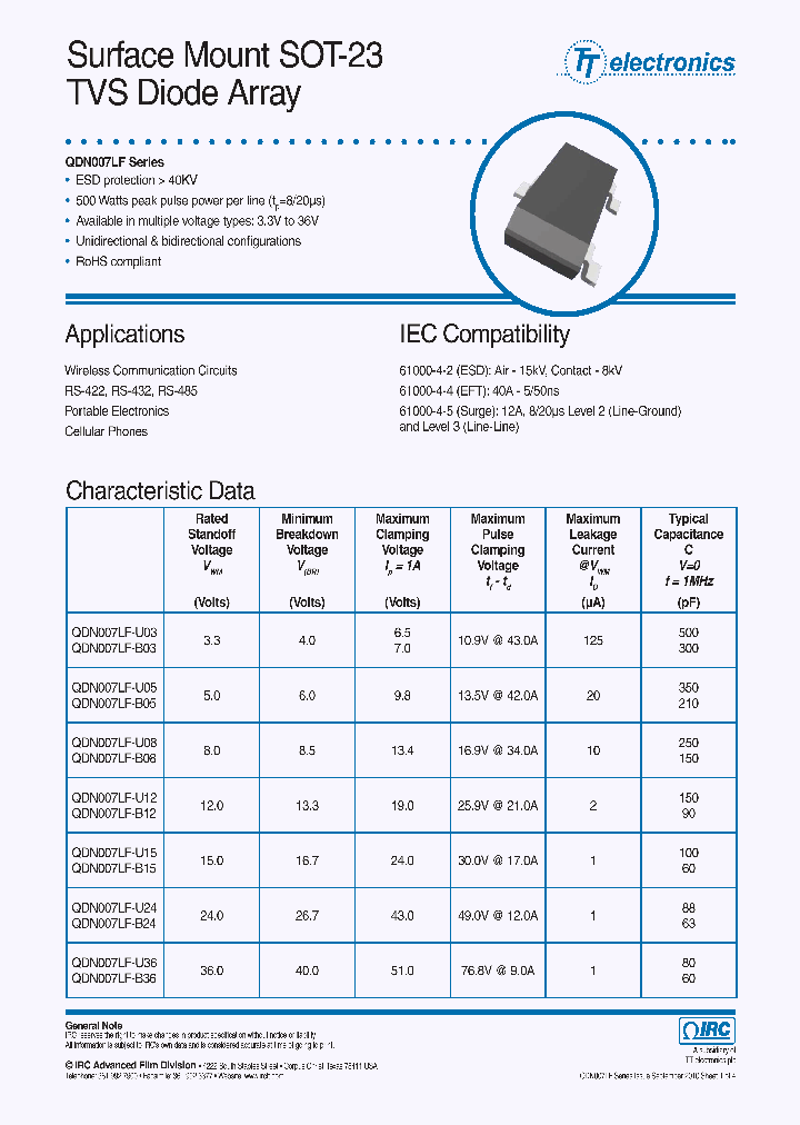 DNR-QDN007LF-B12-T13_6633228.PDF Datasheet