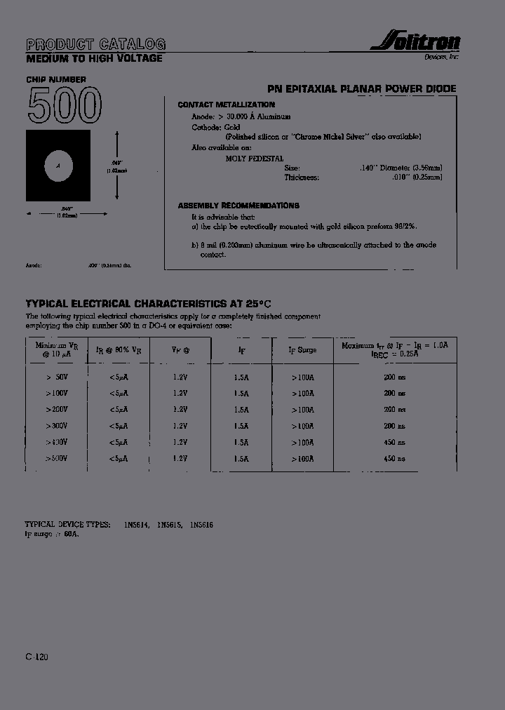 500XCC005_6633411.PDF Datasheet