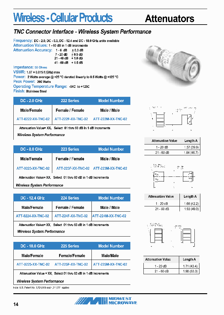 ATT-0225-05-TNC-02_6634119.PDF Datasheet