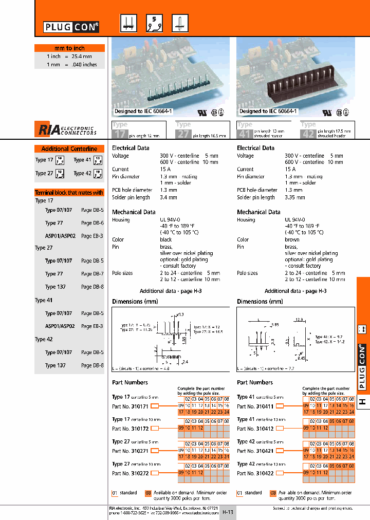31017122_6633833.PDF Datasheet