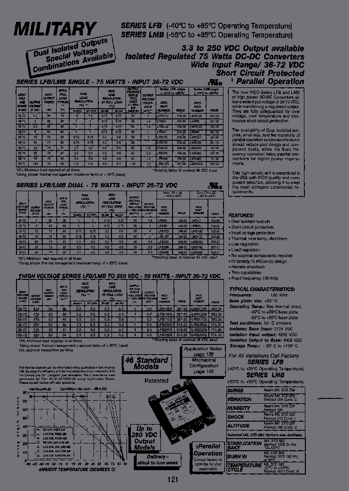 LMB150S_6631927.PDF Datasheet