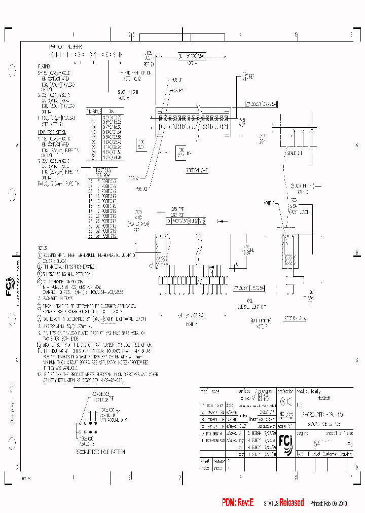 64111-T13-12-0500LF_6633223.PDF Datasheet