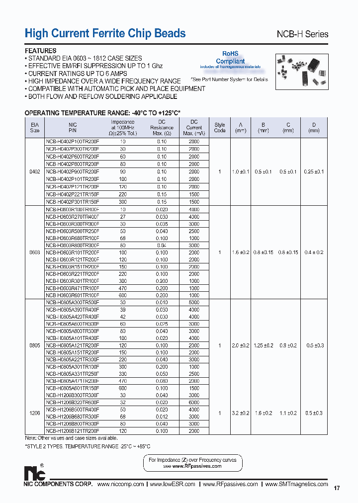 NCB-H1806E800TR300F_6634558.PDF Datasheet