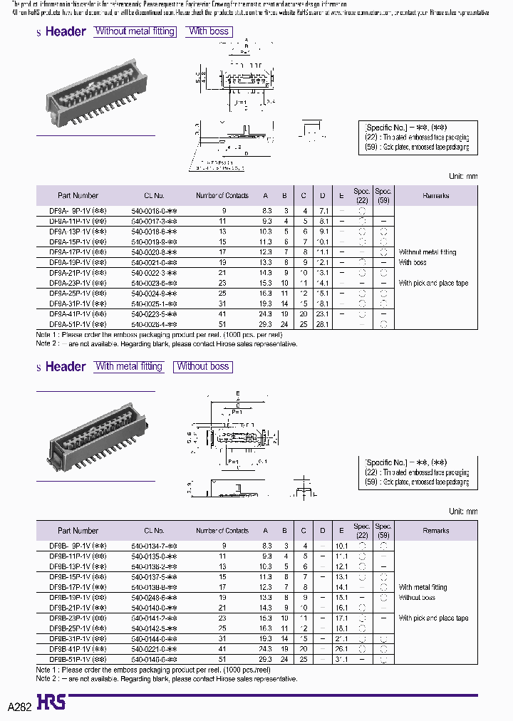 DF9B-25P-1V22_6632638.PDF Datasheet