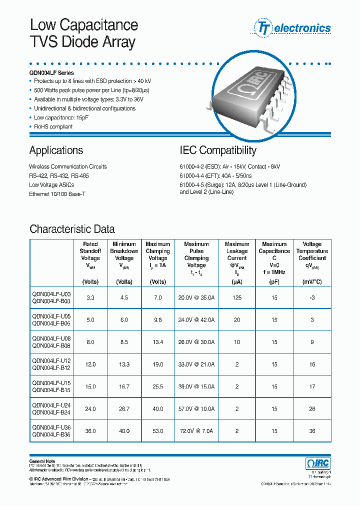 DNR-QDN004LF-B12-T13_6633227.PDF Datasheet