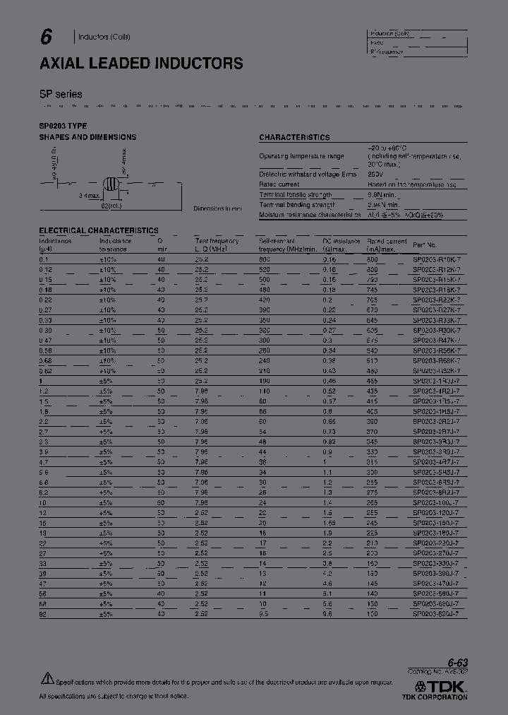 SP0305-101J-2_6635057.PDF Datasheet