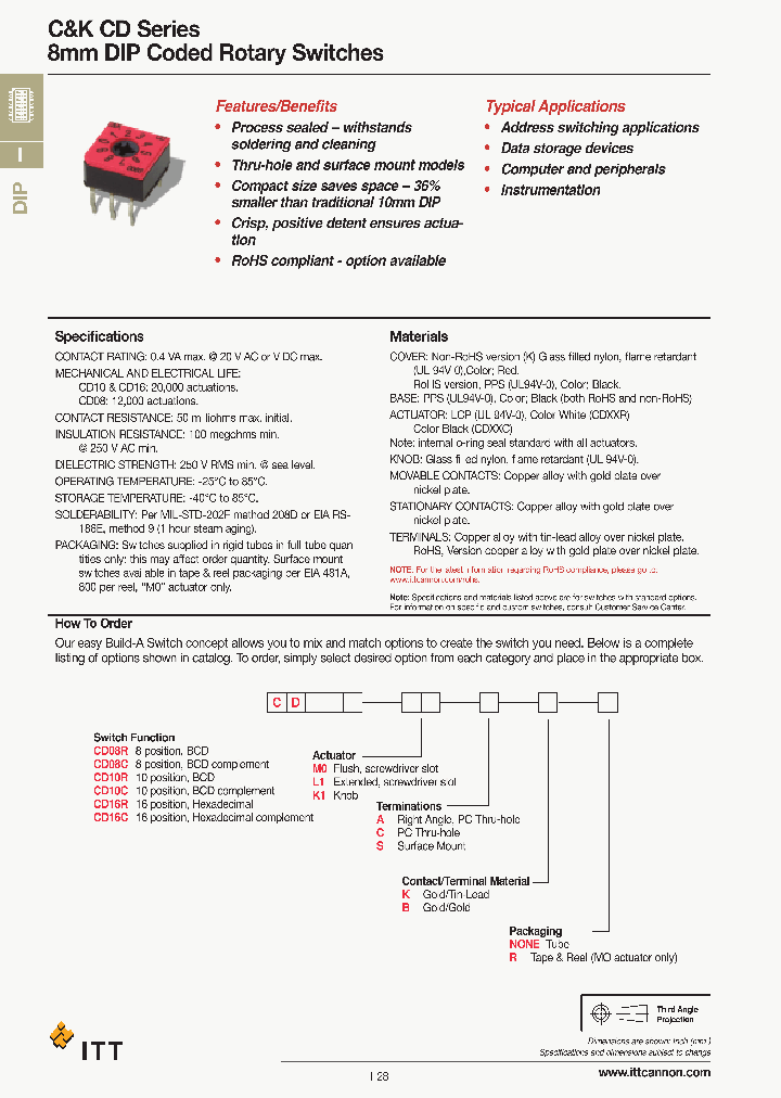 CD16RM0SK_6634147.PDF Datasheet