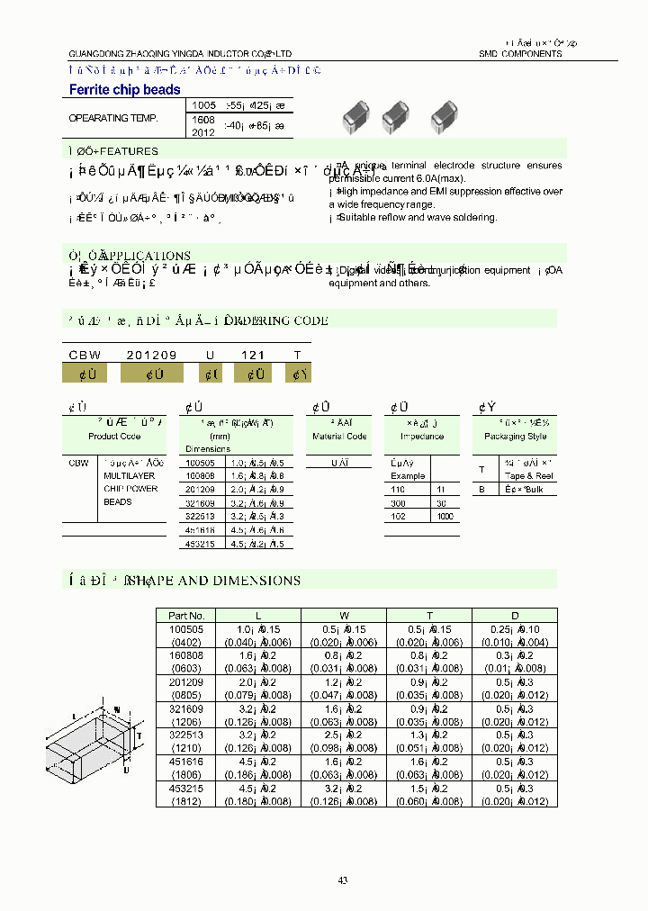 CBW321609U501B_6634769.PDF Datasheet