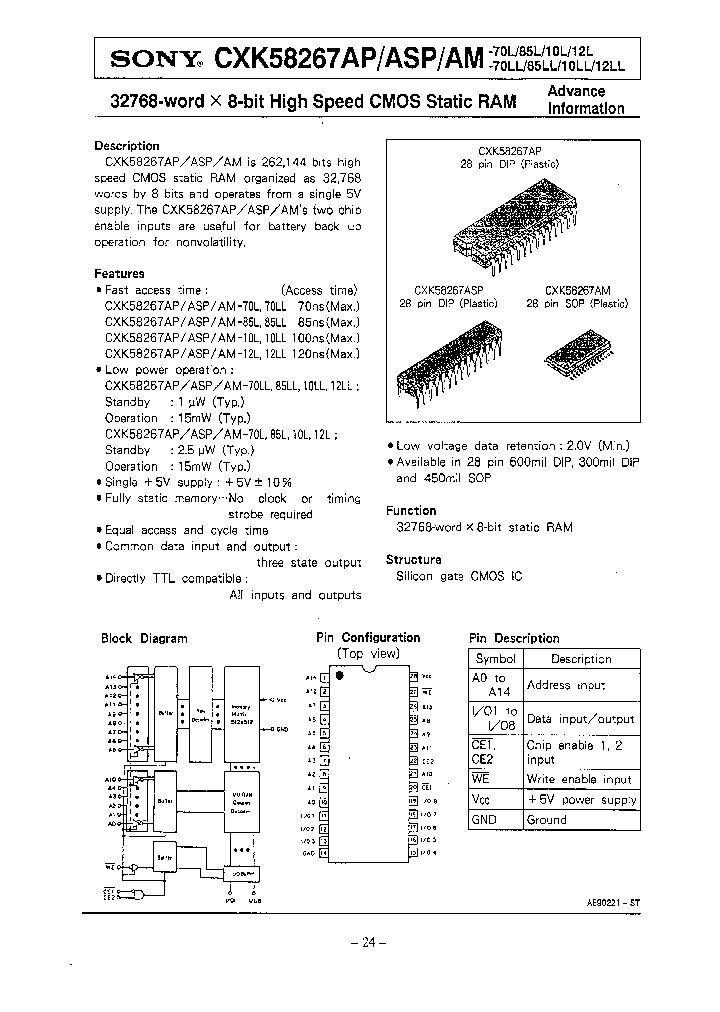 CXK58267AP-12LL_6634837.PDF Datasheet
