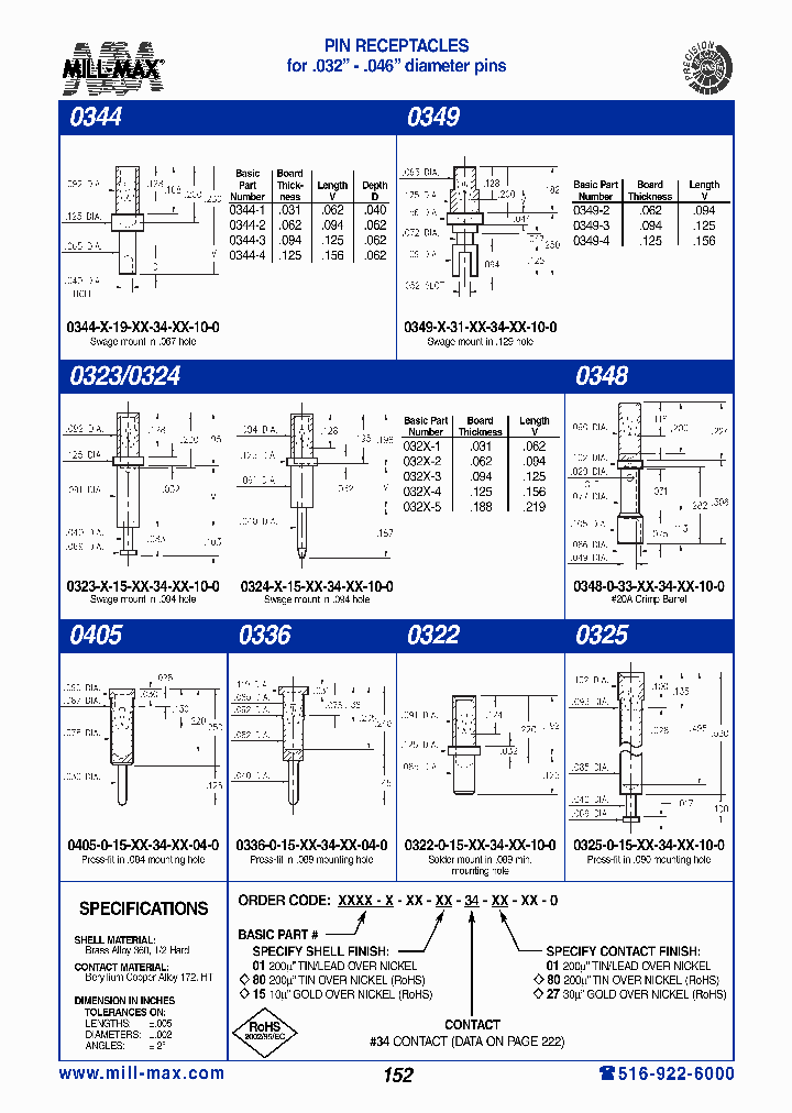 0349-4-31-15-34-01-10-0_6633968.PDF Datasheet