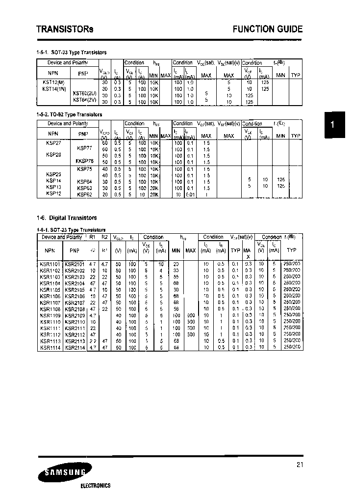 KSR1105TR_6632559.PDF Datasheet