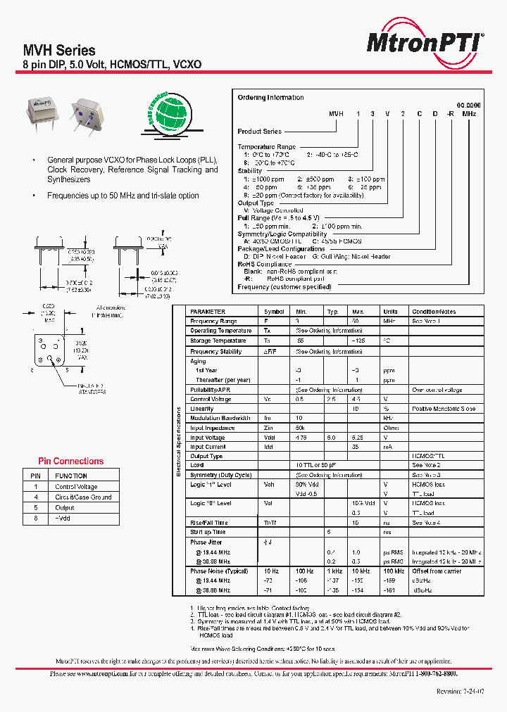 MVH24V1AG-R30000MHZ_6636045.PDF Datasheet