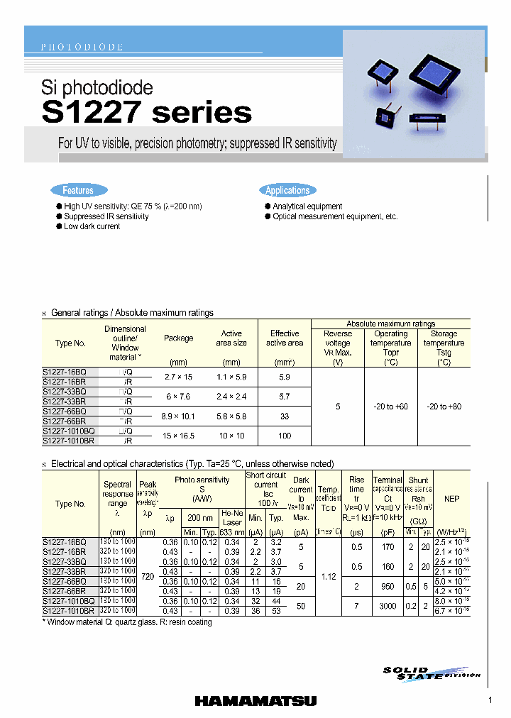 S1227-1010BR_6633606.PDF Datasheet