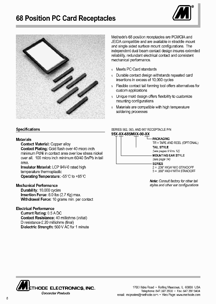 952-02-68SM05-90-TR_6631915.PDF Datasheet