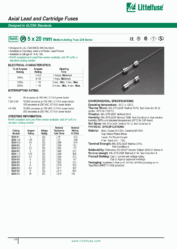 0234125XEP_6636623.PDF Datasheet