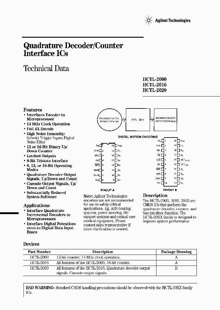 HCTL-2020_6636440.PDF Datasheet