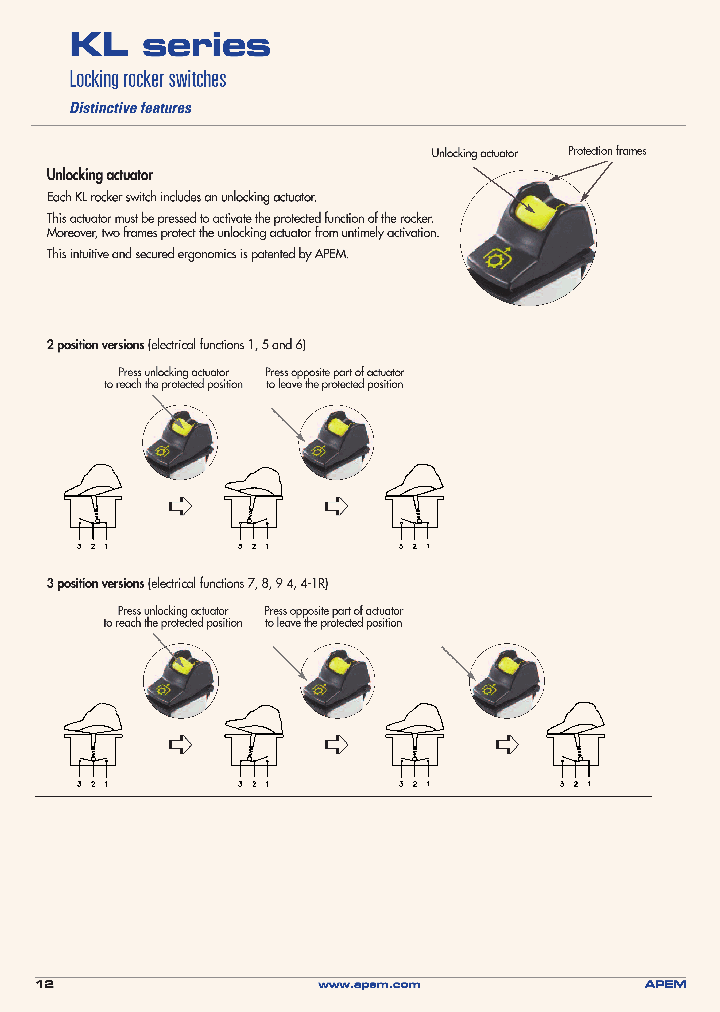 KL314DXXXA122N014_6632377.PDF Datasheet