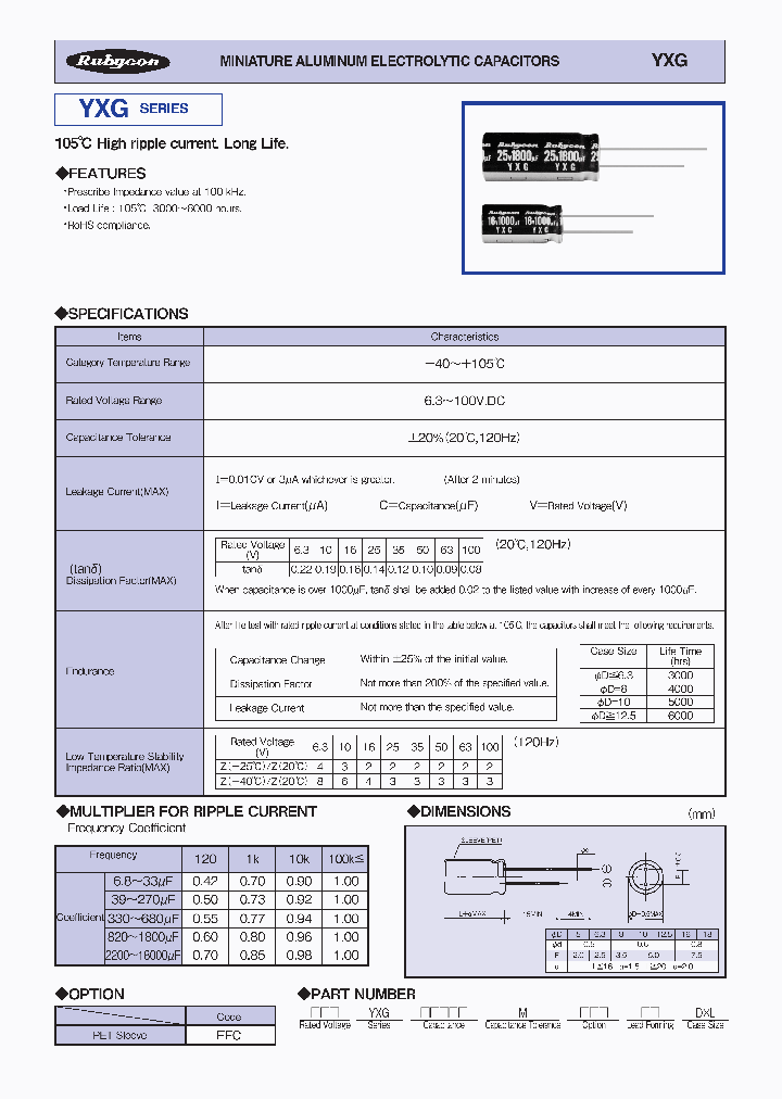 25YXG100MEFC63X11_6693261.PDF Datasheet
