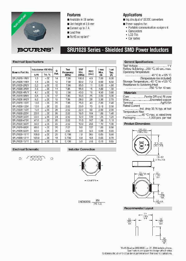 BOURNSINC-SRU1028-1R0Y_6636705.PDF Datasheet
