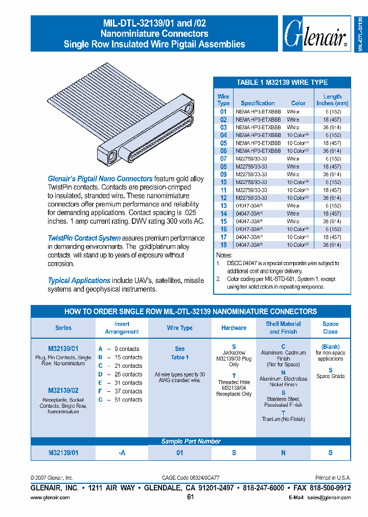 M3213901-D05TS_6633468.PDF Datasheet