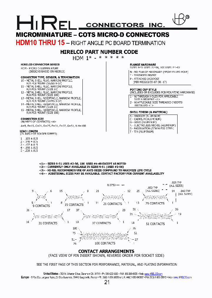 HDM15-H3S1_6637357.PDF Datasheet