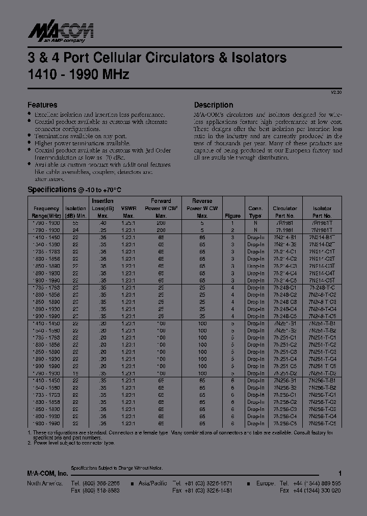 7N214-C1_6636897.PDF Datasheet