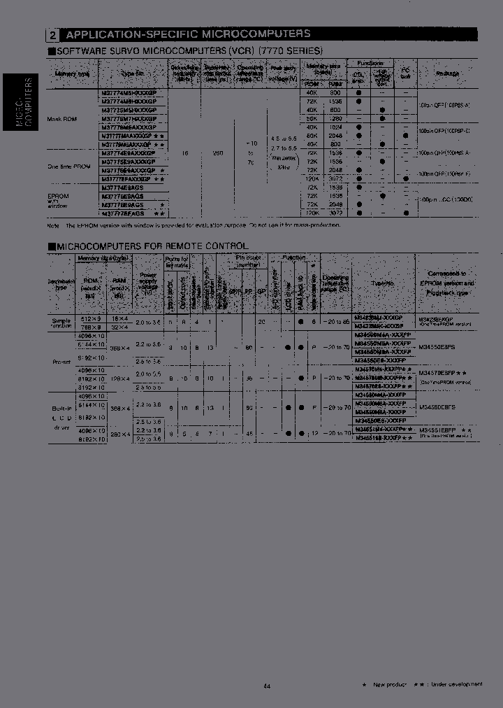M37776E9AGS_6637570.PDF Datasheet