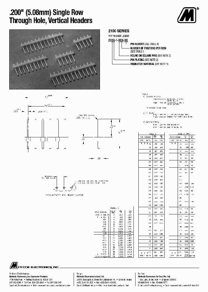2102-3-214-01_6637764.PDF Datasheet