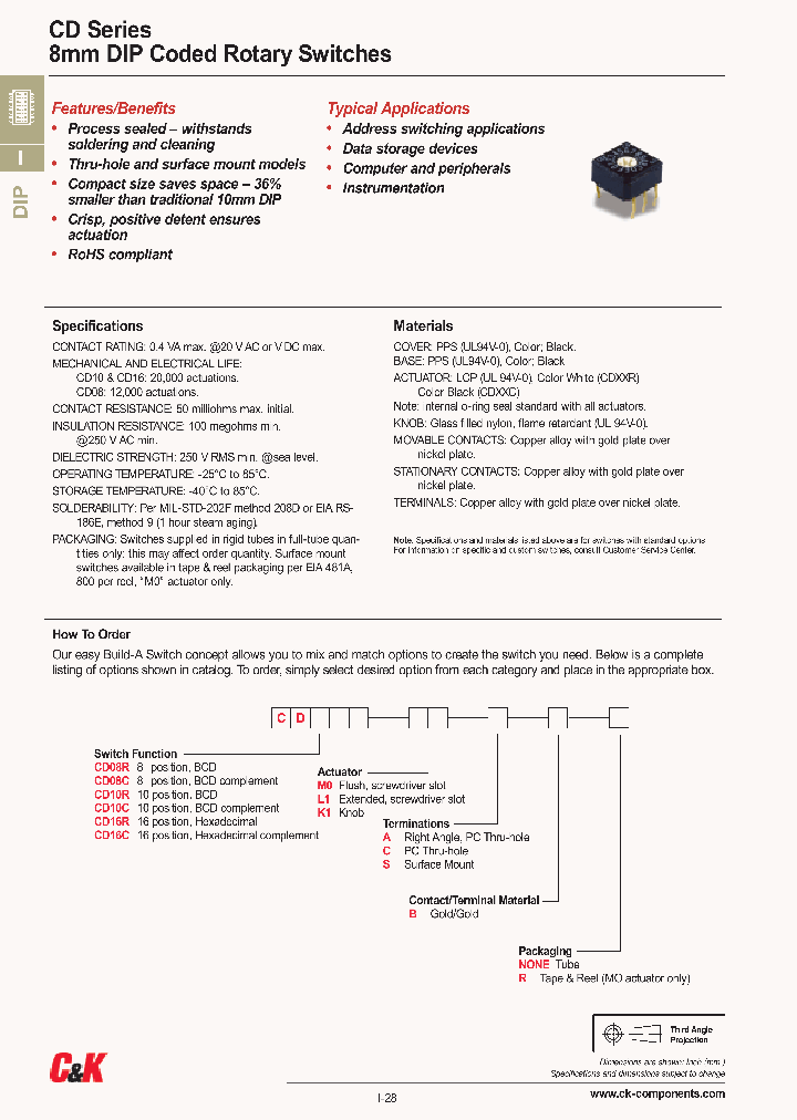 CD16RM0SB_6634146.PDF Datasheet