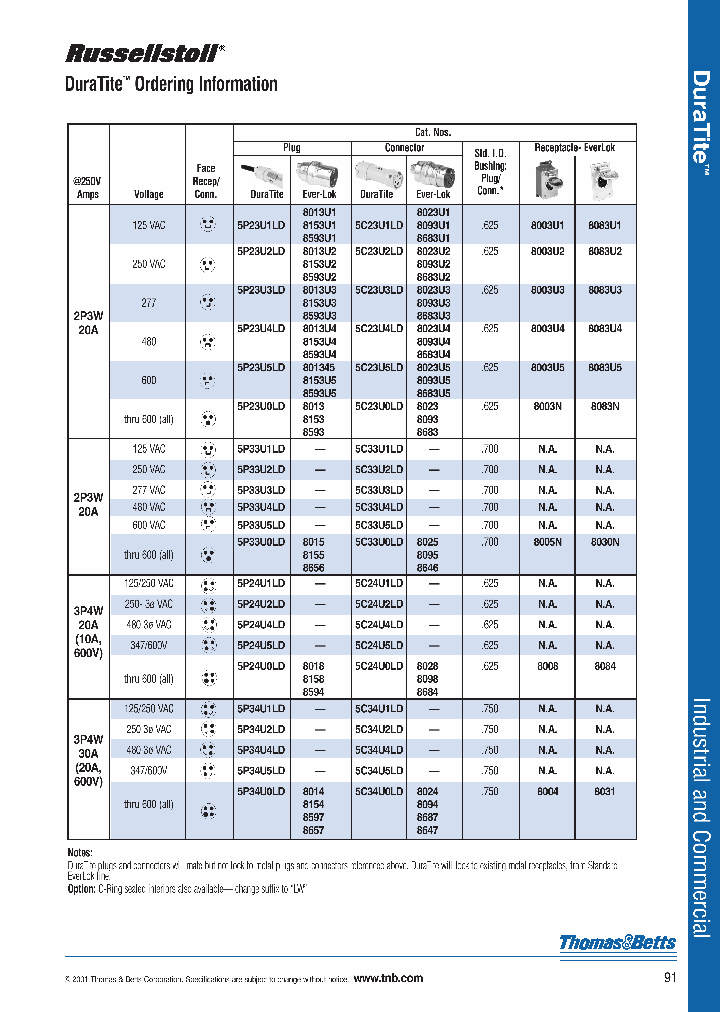 5C33U5LD_6636246.PDF Datasheet