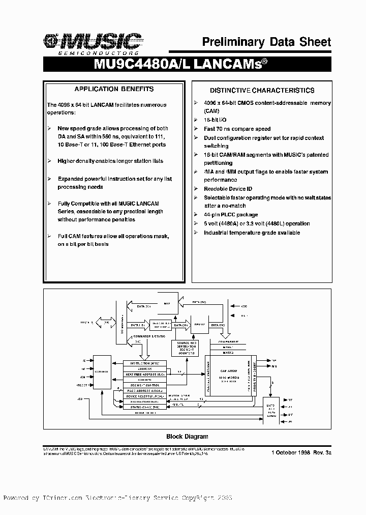 MU9C4480A-12DI_6637309.PDF Datasheet