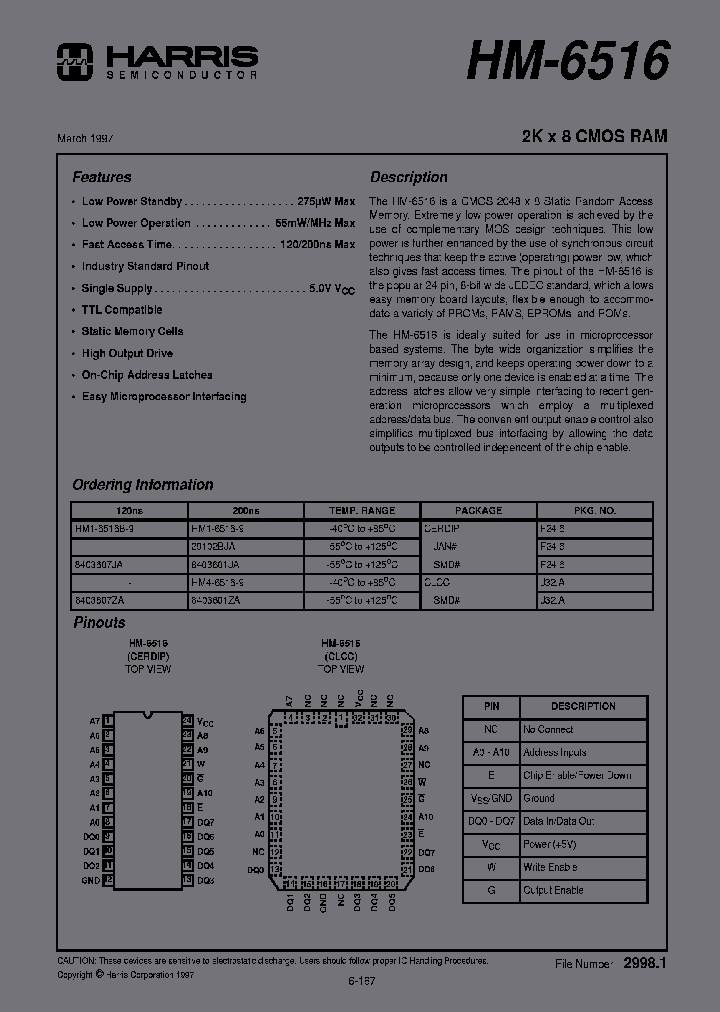 5962-8403601ZA_6638090.PDF Datasheet