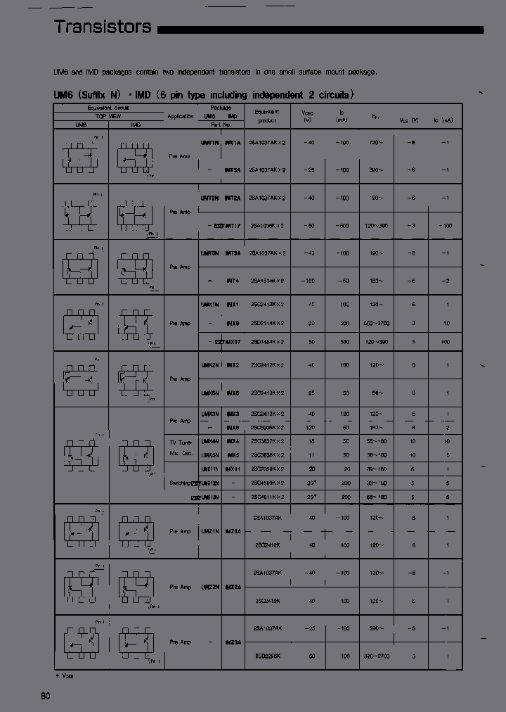 IMZ2AT110_6634652.PDF Datasheet